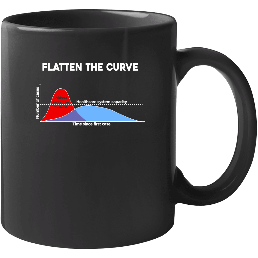 Flatten The Curve Corona Virus Covid-19 Health Safety Mug